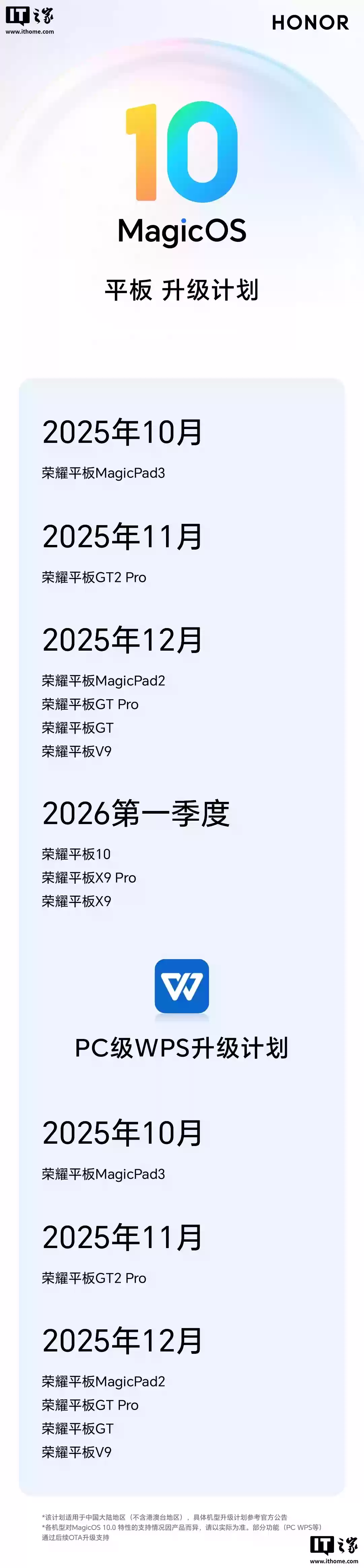 PC 级 WPS 上线：荣耀 MagicPad3 系列 MagicOS 10 升级尝鲜版本新特性发布