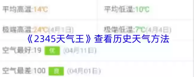 《2345天气王》查看历史天气方法