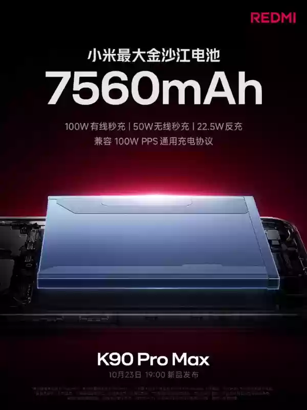 雷军:REDMI K90 Pro Max简单看一下配置 就知道在4000档有多强