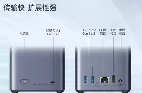 绿联NAS私有云新品DH2300发布:国补贴854元起 支持Docker