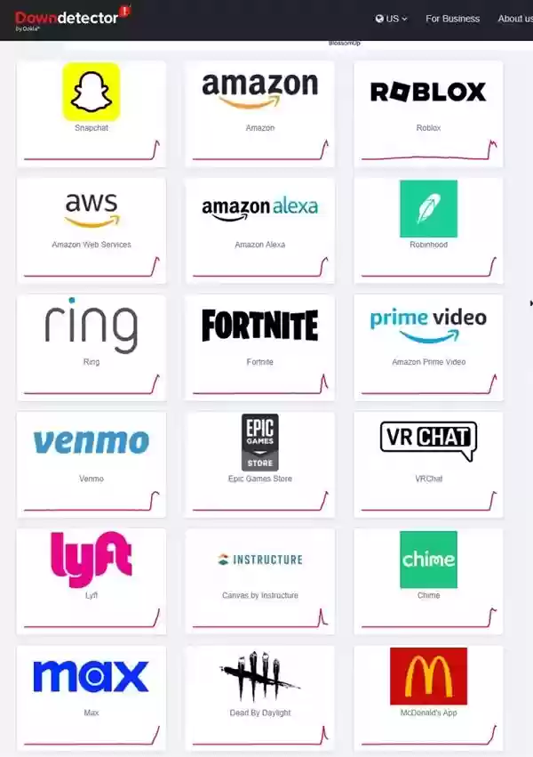 亚马逊AWS重大故障致全球服务中断