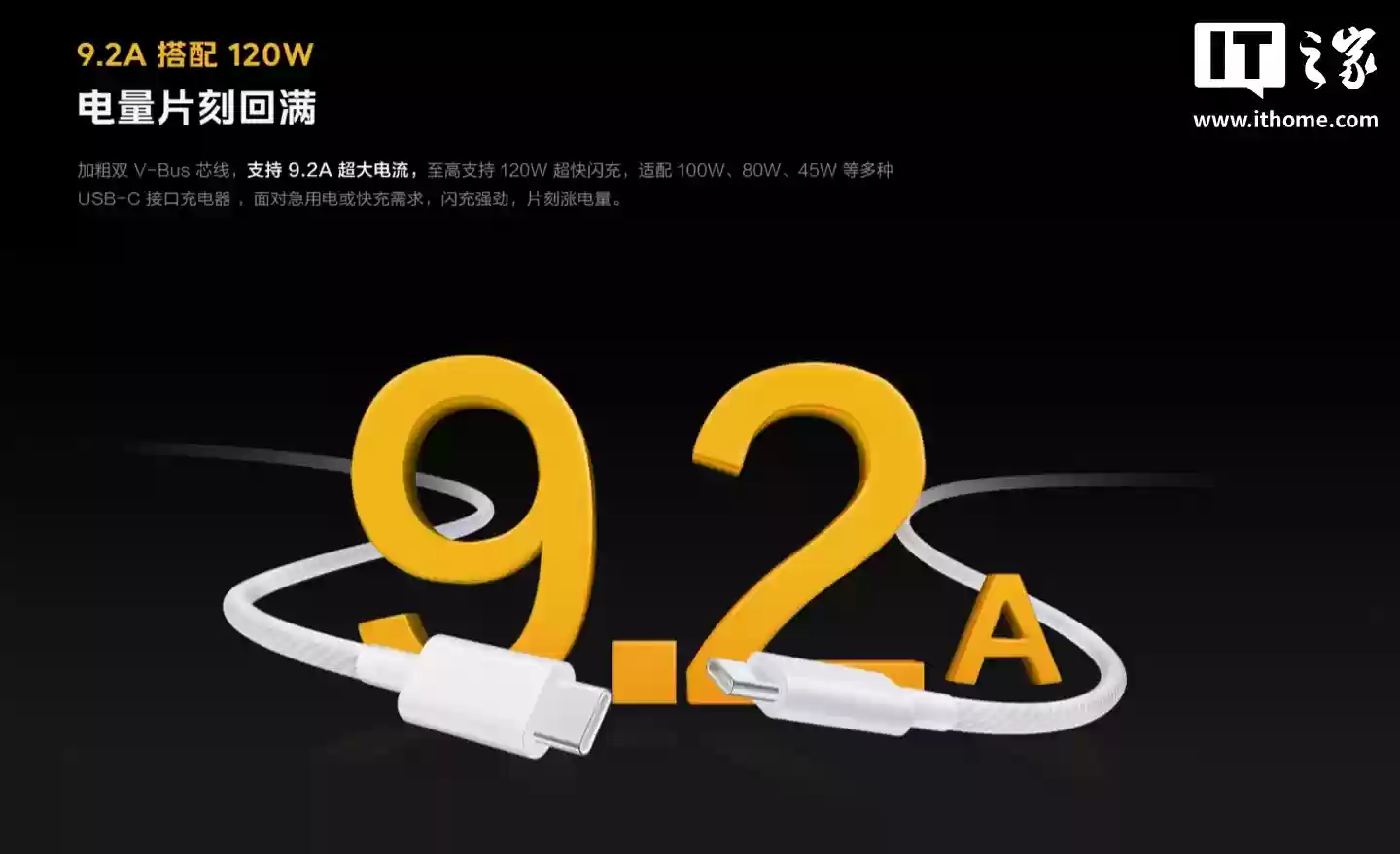iQOO 推出闪充全家桶：120W 多口闪充套装券后价 133.2 元，9.2A 编织闪充线售 89 元
