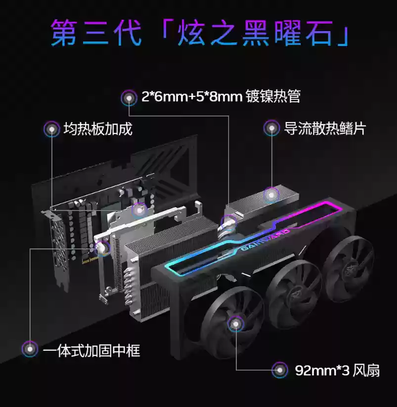 耕升双11显卡选购指南，对号入座准没错！