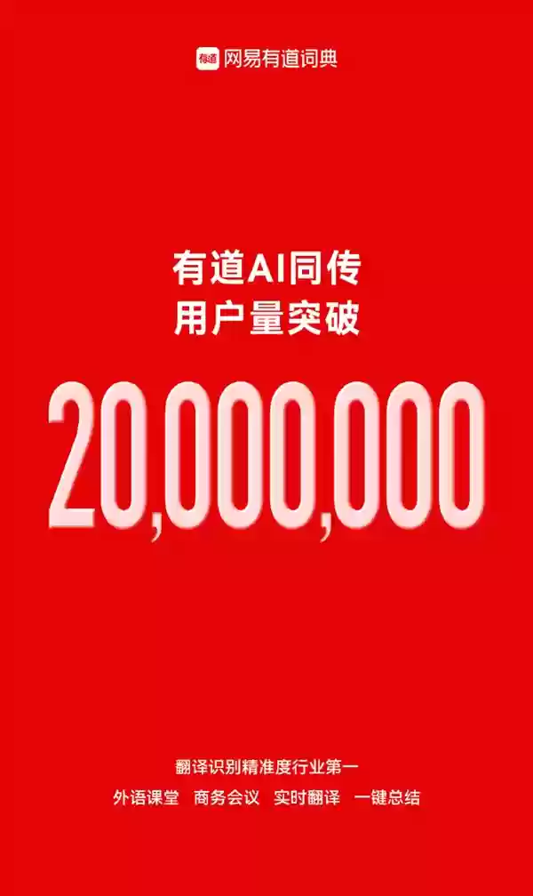 翻译识别精准度行业第一 网易有道AI同传用户数突破2000万