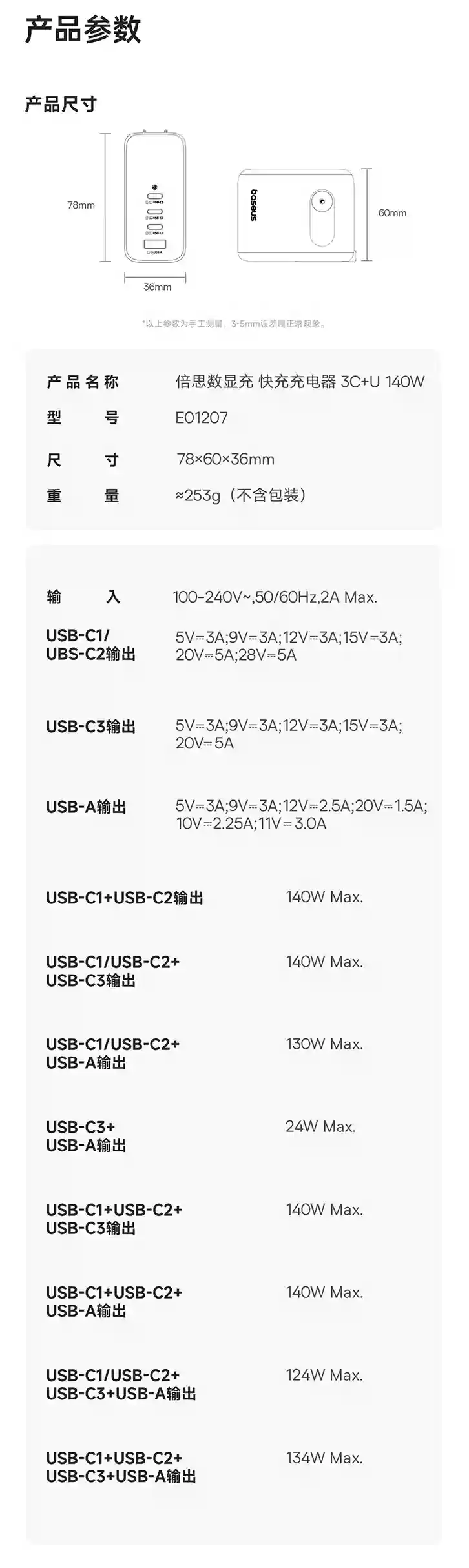 倍思 140W 带屏充电头首销:支持 120W 小米澎湃秒充、接口 / 屏幕均位于正面,239 元