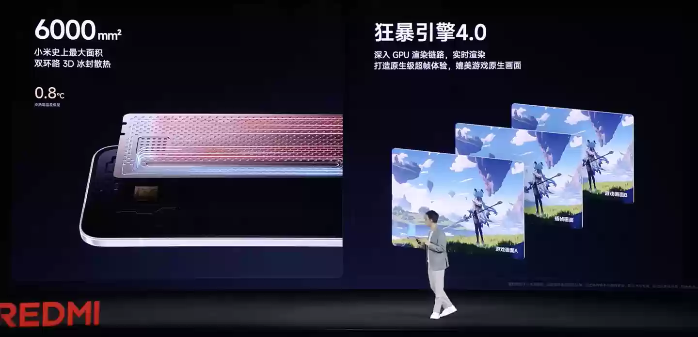 7550mAh 电池：小米 REDMI Turbo 4 Pro 国补后 1155 元新低