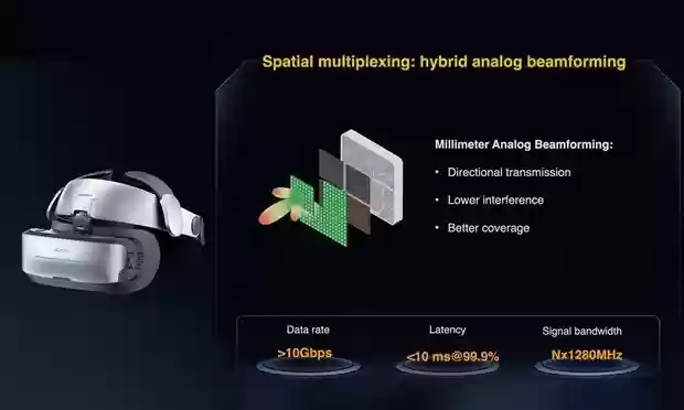纳德光学&华为Wi-Fi 8 毫米波无线头显，闪耀VR/AR产业博览会