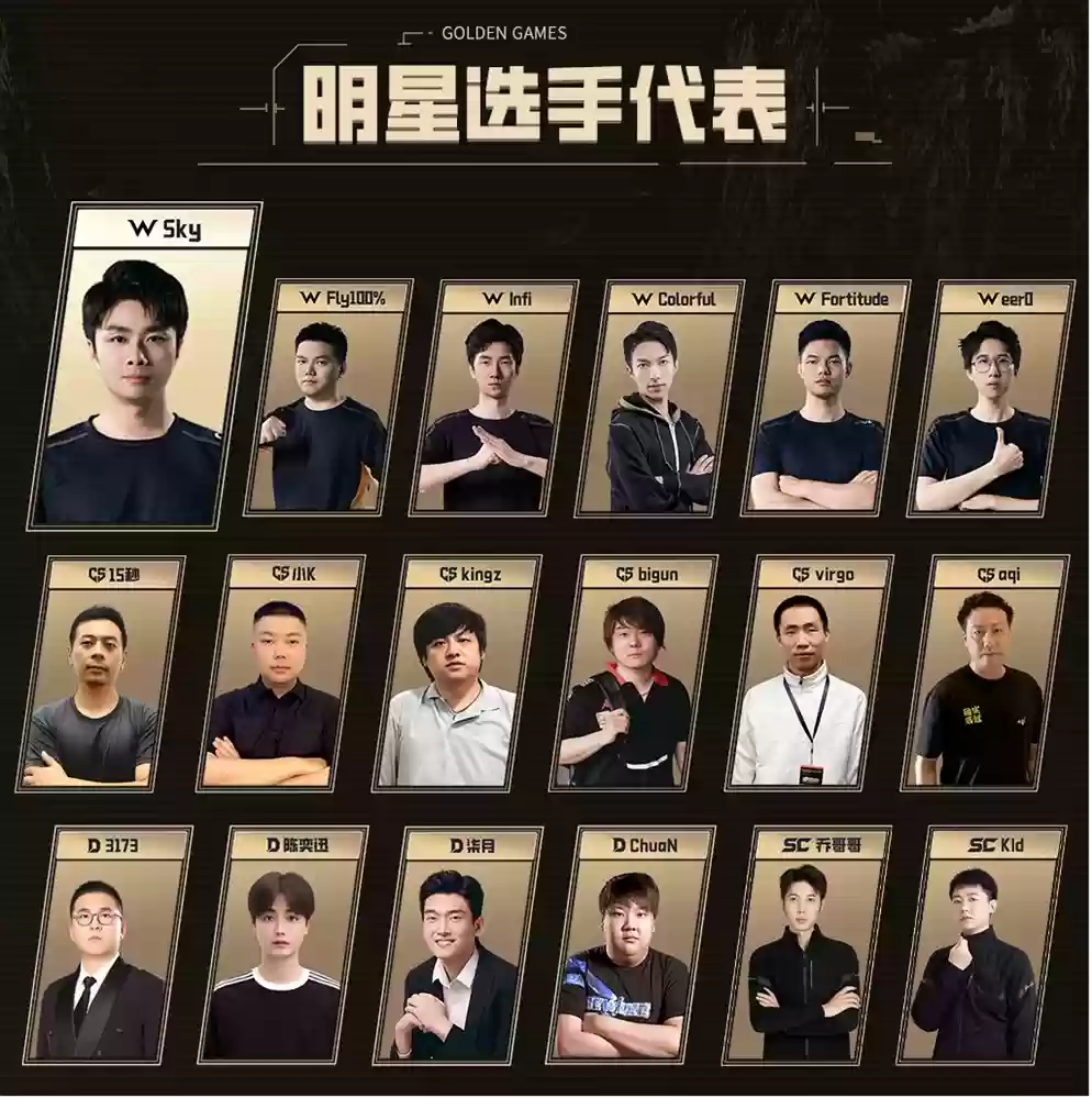 全明星集结！五大战队争霸Golden Games全能王