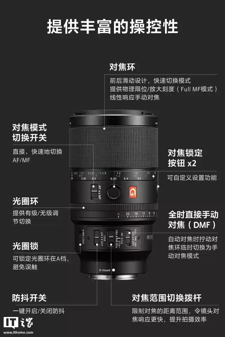9299 元，索尼首款 G 大师微距相机镜头 FE 100mm F2.8 Macro GM OSS 国行首销