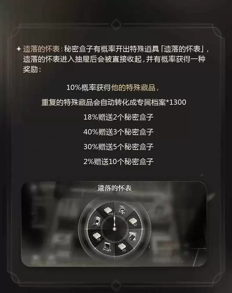 《世界之外》暗巷盈袖活动介绍