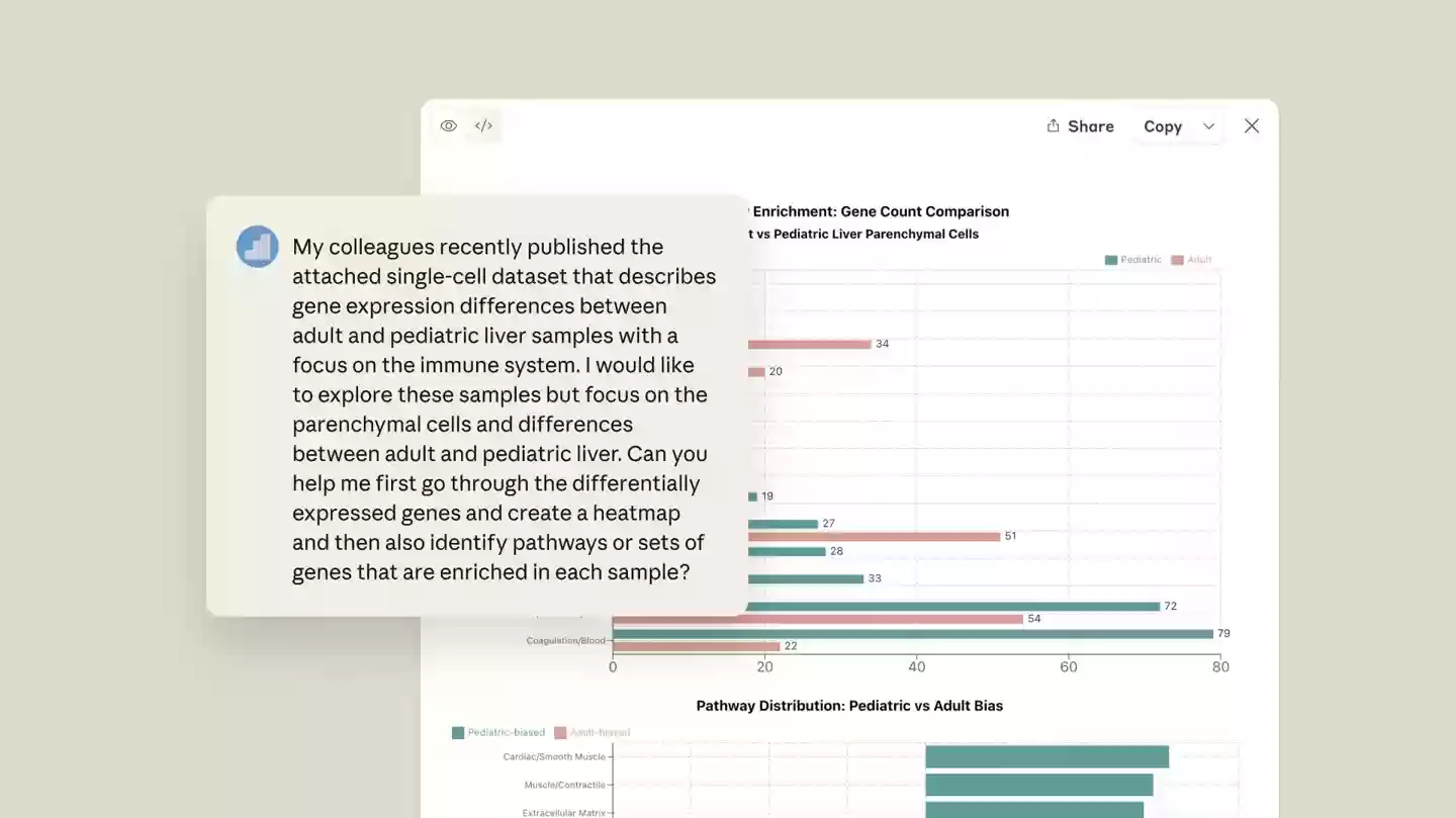 Claude 生命科学版启动：AI 性能媲美人类专家，获赛诺菲等多家顶级药企青睐