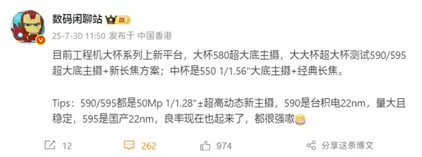 思特威SC595XS传感器示意图