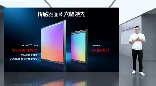 努比亚Z80+ Ultra搭载第五代原生35mm定制光学：街拍机皇