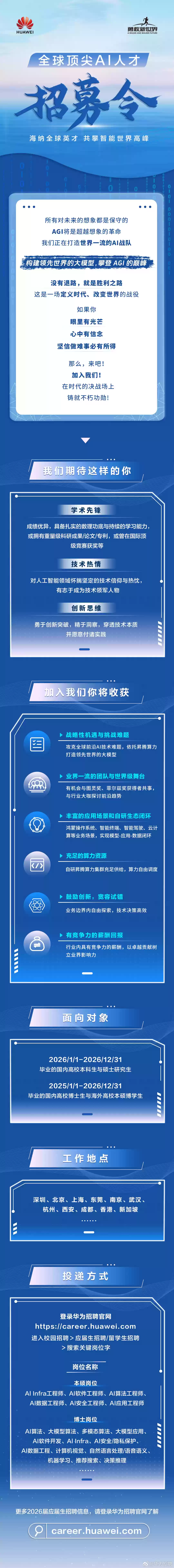 华为招募全球顶尖AI人才，目标打造世界最强AI