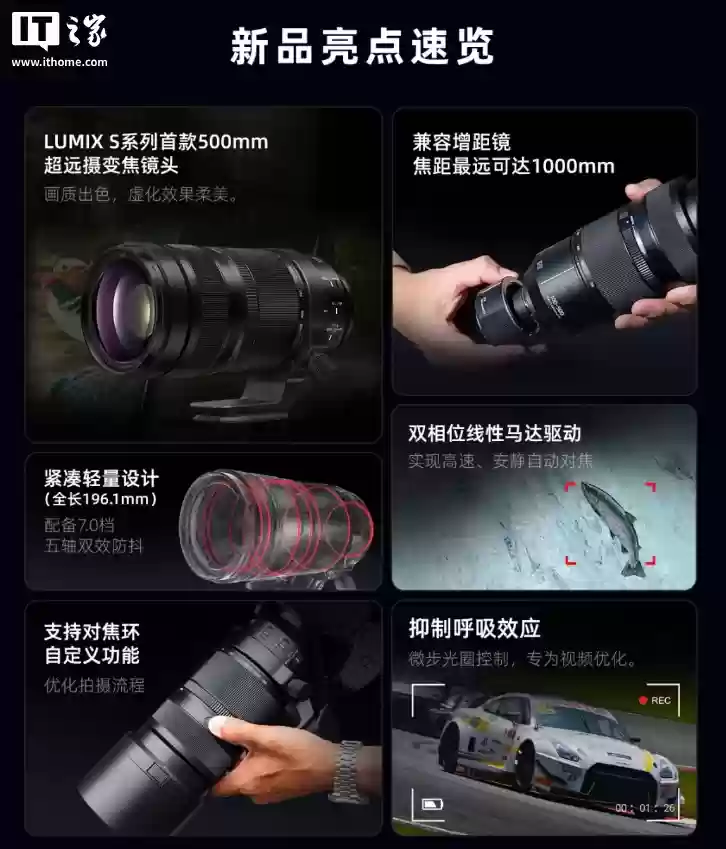 首发价 13498 元,松下 Lumix S 100-500mm F5-7.1 OIS 超远摄变焦镜头国行发售