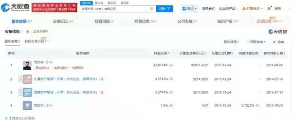贾跃亭公司被恢复执行1.09亿元 网友:下周还回国吗!