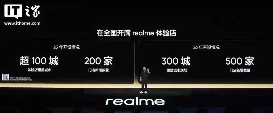真我徐起:将在全国开满 realme 体验店,今年新增 200 家