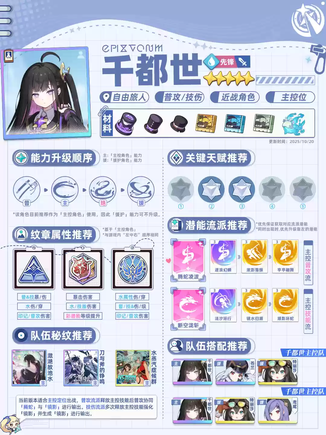 《星塔旅人》千都世一图流养成攻略