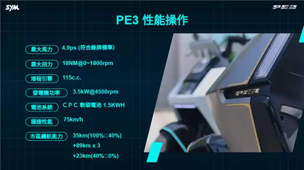 摩托车也增程了 三阳工业出手:3升油箱轻松续航325公里