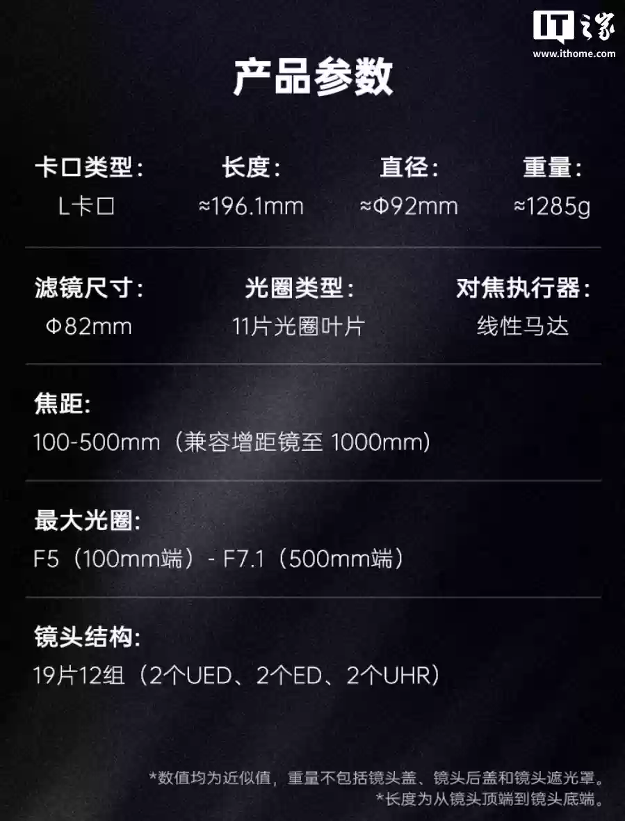 首发价 13498 元,松下 Lumix S 100-500mm F5-7.1 OIS 超远摄变焦镜头国行发售