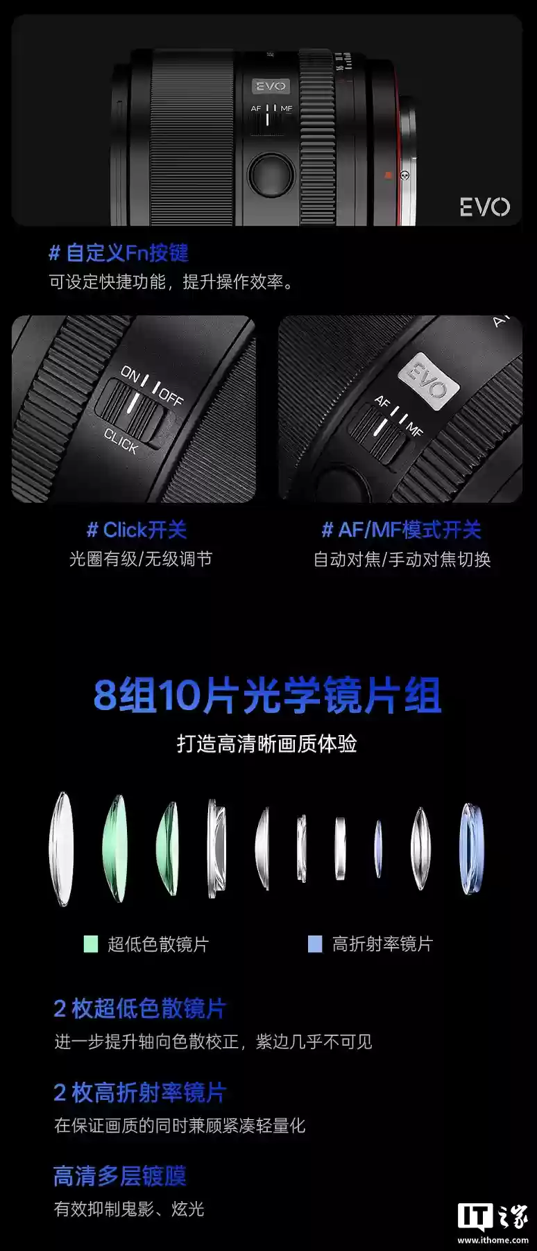 唯卓仕推出85mm F2.0 EVO全画幅相机镜头：提供索尼FE/尼康Z卡口可选，首發價1166.1元