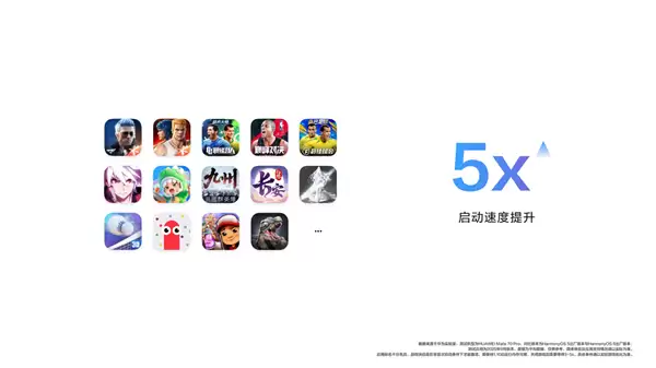 大厂齐聚发力鸿蒙6！国产操作系统生态迈入“从1到100”加速成长期