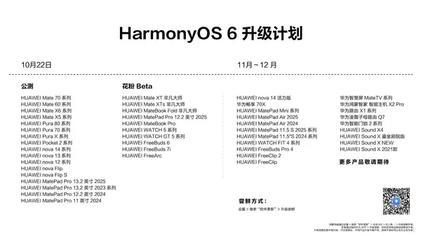 华为正式发布HarmonyOS 6 10月22日开启公测