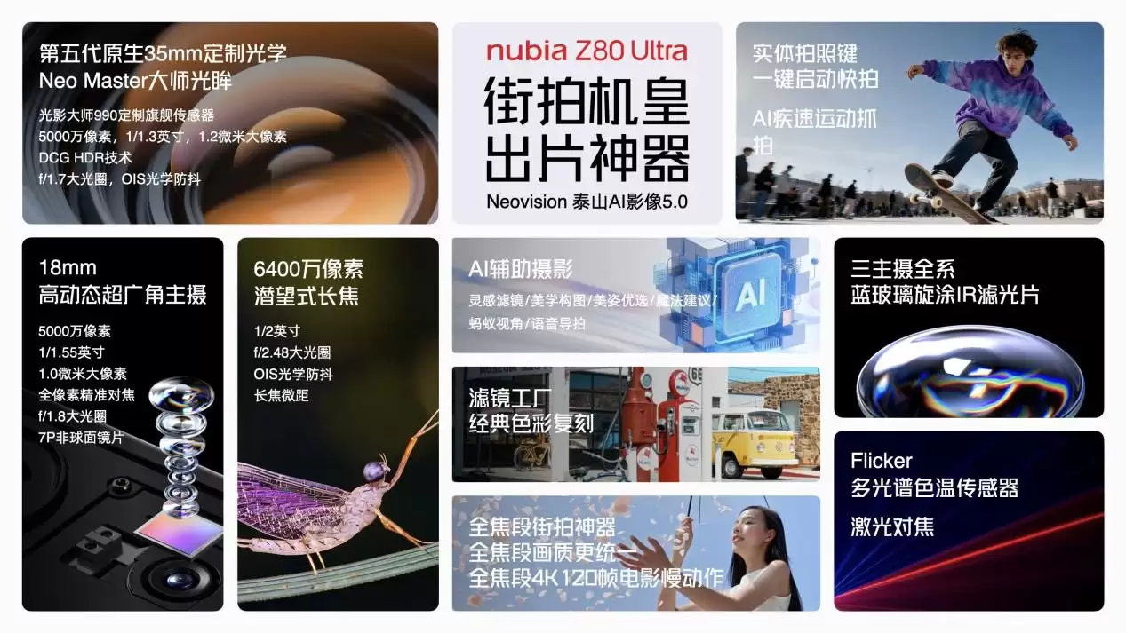 努比亚Z80+Ultra正式发布，能拍能打，售价4999元起！