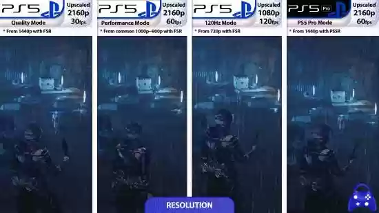 忍者龙剑传4发售:PS5与Pro画质对比曝光,四模式畅享高帧体验