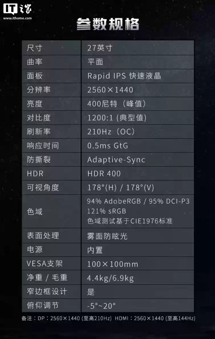 微星“MAG 275QF E21”27 英寸显示器首销:2K 210Hz Rapid IPS,首发价 739 元