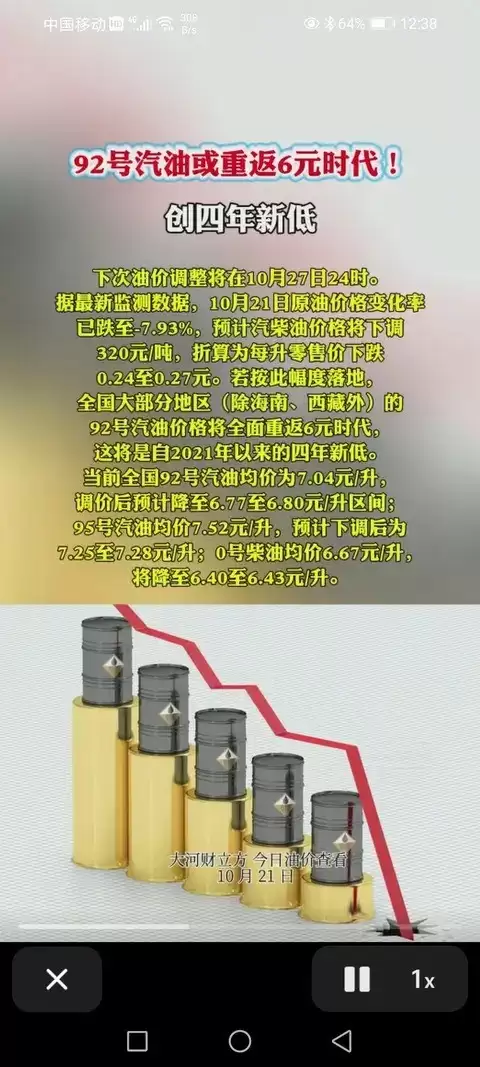 油价将迎大幅下调，92号汽油有望重回6元时代