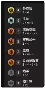 《云顶之弈》外交法师阵容搭配推荐