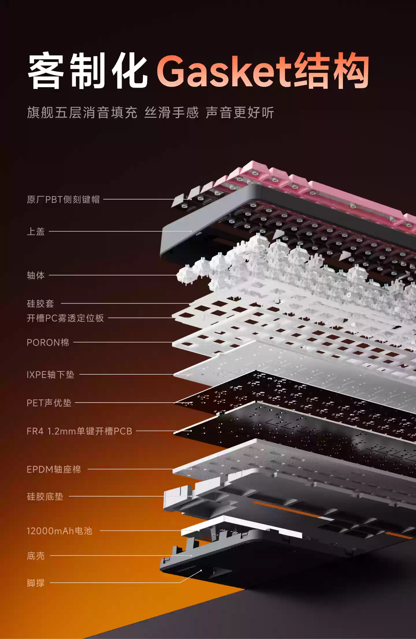 前行者推出 X87S 三模机械键盘：双 8kHz 连接，4200 小时长续航