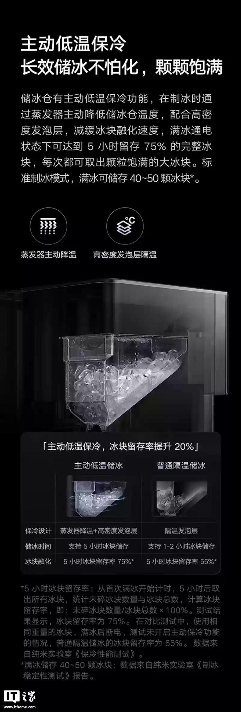 小米米家台面式净饮机制冰版上架:可制10g大颗透明冰、3秒速热可调温,首发价4099元