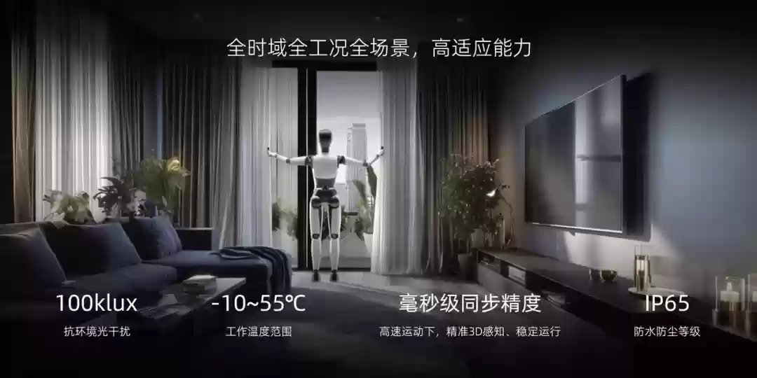 业界首款:RoboSense 发布“机器人操作之眼”AC2 超级传感器系统