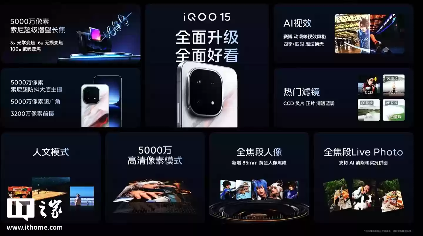 iQOO 15 手机首销四小时销量突破 14.2 万台，创品牌历史销量新高