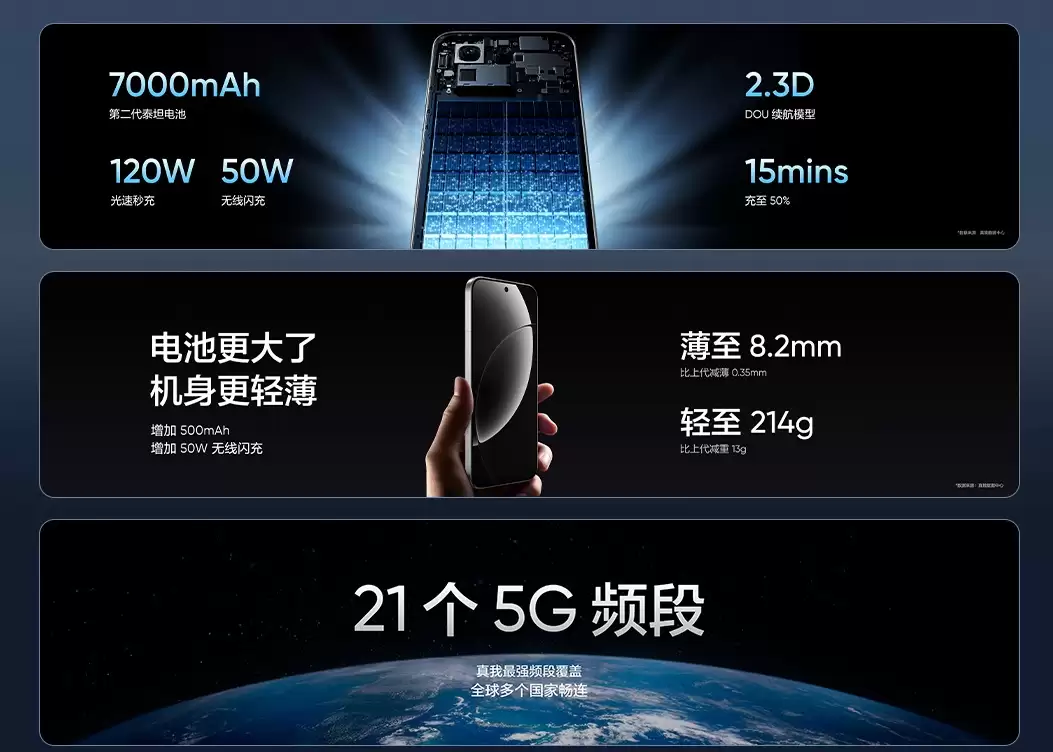 真我GT8系列正式发布,性能影像双引擎旗舰登场