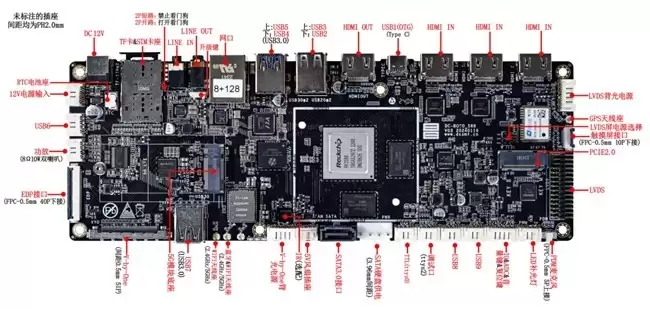 定昌发布带vbo及3路hdmi in RK3588直播机专用主板DC_BOYO_588