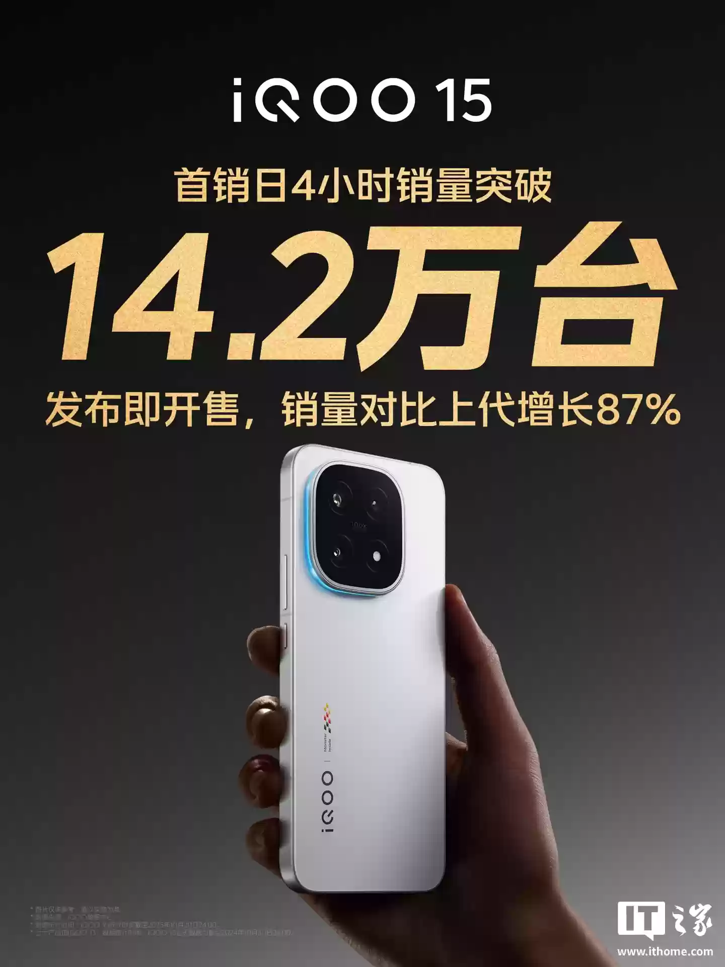 iQOO 15 手机首销四小时销量突破 14.2 万台，创品牌历史销量新高