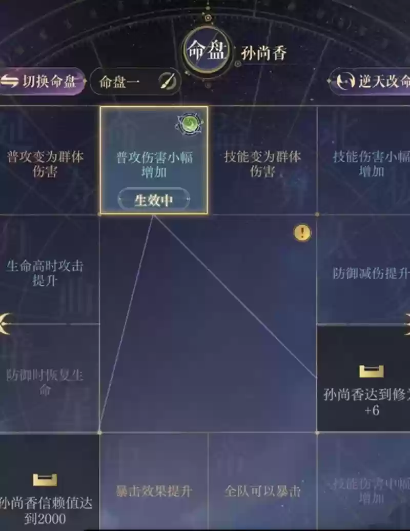 《如鸠》孙尚香命盘搭配词条搭配攻略