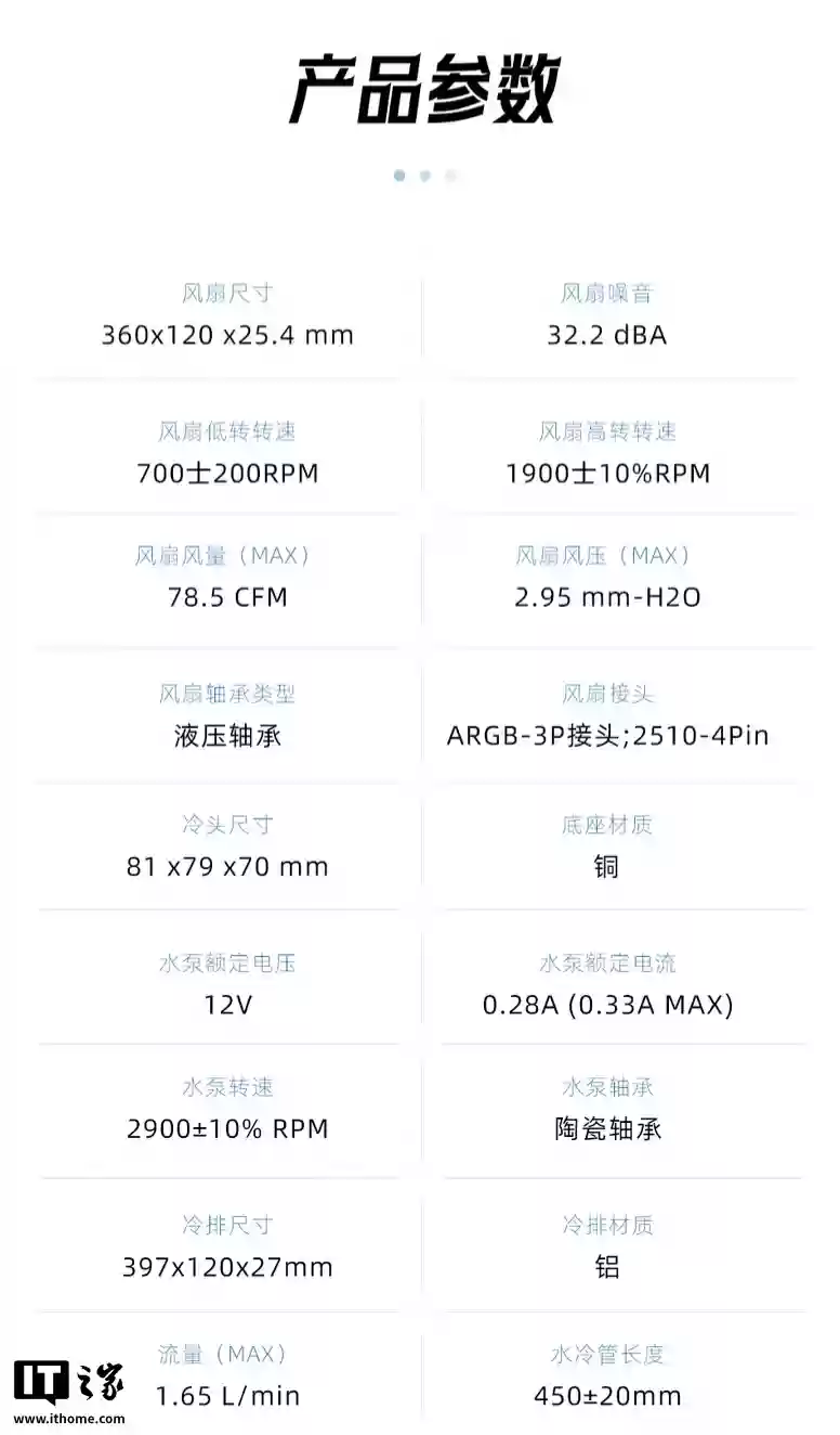 曜越推出钢影・冰霜 360 一体式水冷散热器：冷头配 4 英寸彩屏，黑白均售 399 元