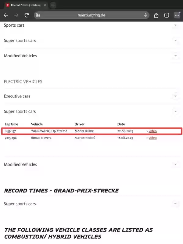 仰望U9Xtreme正式登顶“极速+圈速”全球双第一！