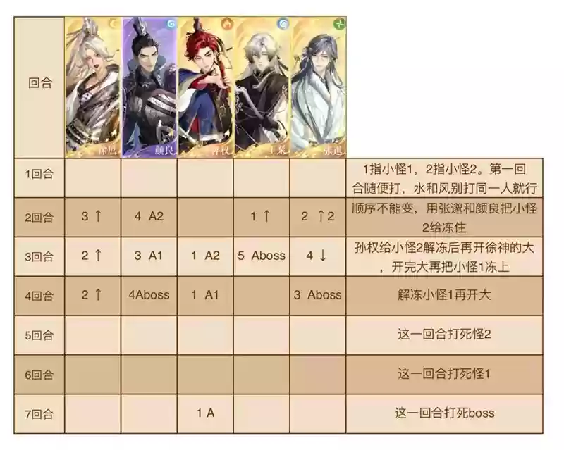 《如鸠》隆地冬路线值守山匪打法攻略