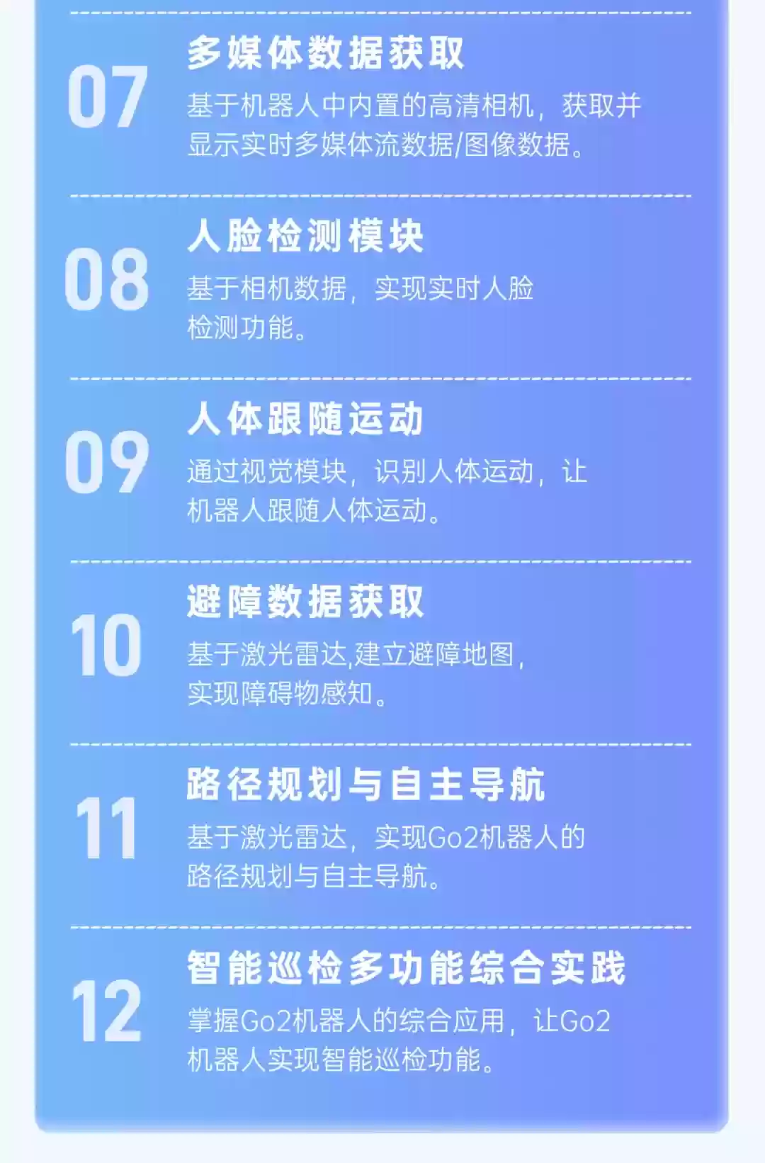 宇树四足机器人实训平台发布：提供机器人人才培养和认证服务