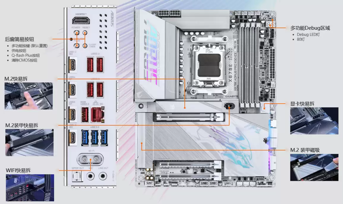 技嘉发布X3D系列主板：专为AMD X3D处理器打造，游戏性能提升高达25%