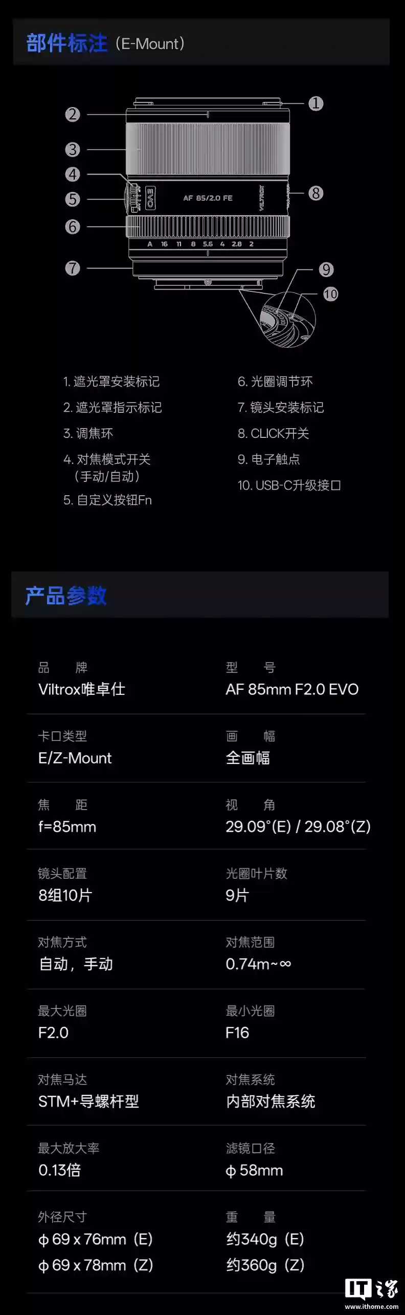 唯卓仕推出85mm F2.0 EVO全画幅相机镜头：提供索尼FE/尼康Z卡口可选，首發價1166.1元