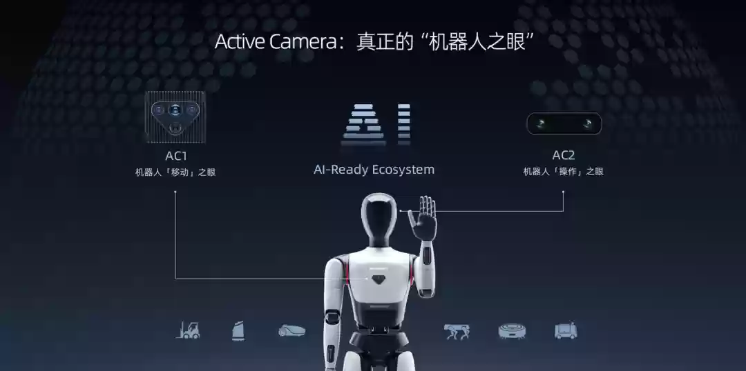 业界首款:RoboSense 发布“机器人操作之眼”AC2 超级传感器系统