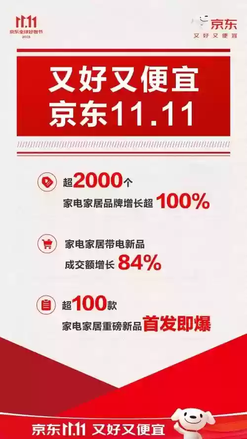 京东11.11智能家居产品热销 智能线性浴霸成交额同比增长超5倍