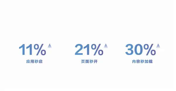 华为鸿蒙HarmonyOS 6正式发布：流畅度提升15%！实况窗、小艺全面升级