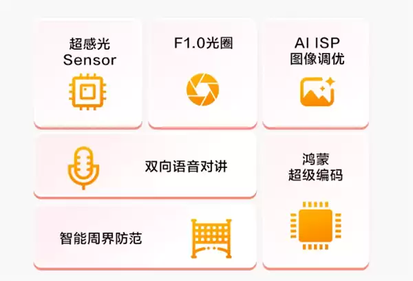 华为坤灵微光全彩2.0摄像机发布：搭载RGBW传感器 鸿蒙超级编码节省60%空间